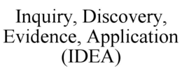 INQUIRY, DISCOVERY, EVIDENCE, APPLICATION (IDEA) trademark