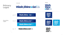 WASH, SHINE, &, GO trademark