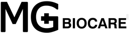 MG BIOCARE trademark