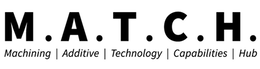 M.A.T.C.H. MACHINING ADDITIVE TECHNOLOGY CAPABILITIES HUB trademark