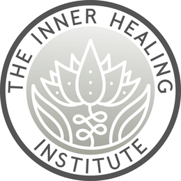 THE INNER HEALING INSTITUTE trademark
