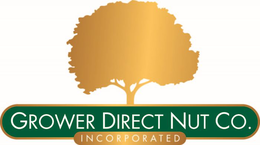 GROWER DIRECT NUT CO. INCORPORATED trademark