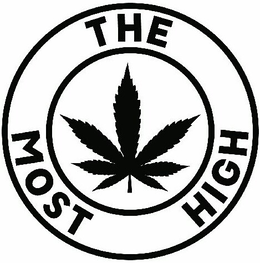 THE MOST HIGH trademark