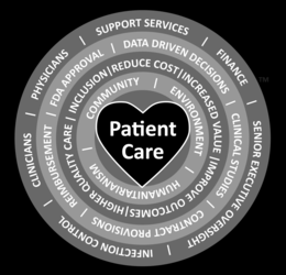 PATIENT CARE PHYSICIANS | SUPPORT SERVICES | FINANCE | SENIOR EXECUTIVE OVERSIGHT | INFECTION CONTROL | CLINICIANS | FDA APPROVAL | DATA DRIVEN DECISIONS | CLINICAL STUDIES | CONTRACT PROVISIONS | REIMBURSEMENT | INCLUSION | REDUCE COST | INCREASED VALUE | IMPROVE OUTCOMES | HIGHER QUALITY CARE | COMMUNITY | ENVIRONMENT | HUMANITARIANISM | trademark