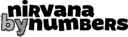NIRVANA BY NUMBERS trademark