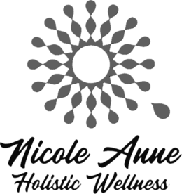 NICOLE ANNE HOLISTIC WELLNESS trademark