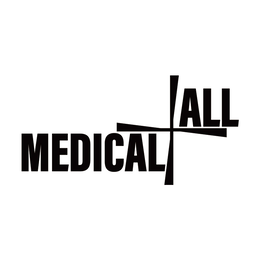 MEDICAL+ALL trademark