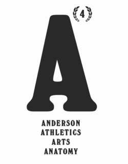 A4 ANDERSON ATHLETICS ARTS ANATOMY trademark