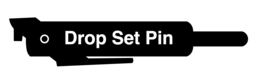 DROP SET PIN trademark