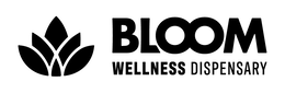 BLOOM WELLNESS DISPENSARY trademark