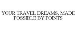 YOUR TRAVEL DREAMS, MADE POSSIBLE BY POINTS trademark