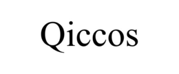 QICCOS trademark