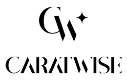 CW CARATWISE trademark
