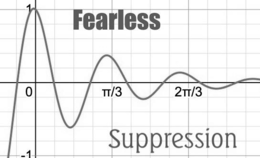 FEARLESS SUPPRESSION 1 0 -1 /3 2 /3 trademark