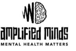 AMPLIFIED MINDS MENTAL HEALTH MATTERS trademark