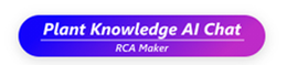 PLANT KNOWLEDGE AI CHAT RCA MAKER trademark