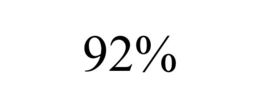 92% trademark