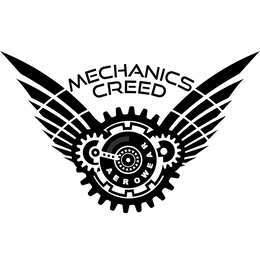 MECHANICS CREED, AEROWEAR trademark