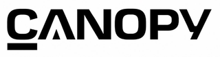 CANOPY trademark