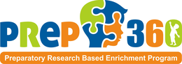 PREP 360 PREPARATORY RESEARCH BASED ENRICHMENT PROGRAM trademark