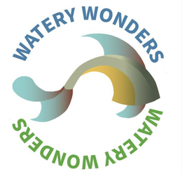 WATERY WONDERS WATERY WONDERS trademark