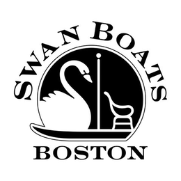 SWAN BOATS BOSTON trademark