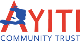 AYITI COMMUNITY TRUST trademark