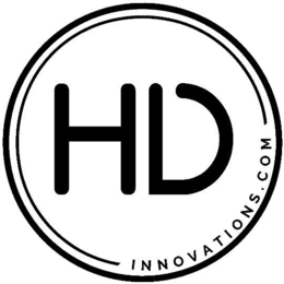 HD INNOVATIONS.COM trademark