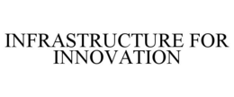 INFRASTRUCTURE FOR INNOVATION trademark