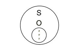 S O trademark