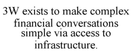 3W EXISTS TO MAKE COMPLEX FINANCIAL CONVERSATIONS SIMPLE VIA ACCESS TO INFRASTRUCTURE. trademark