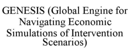 GENESIS (GLOBAL ENGINE FOR NAVIGATING ECONOMIC SIMULATIONS OF INTERVENTION SCENARIOS) trademark