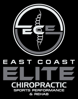 ECE EAST COAST ELITE CHIROPRACTIC SPORTS PERFORMANCE & REHAB trademark