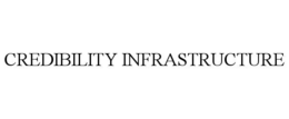 CREDIBILITY INFRASTRUCTURE trademark