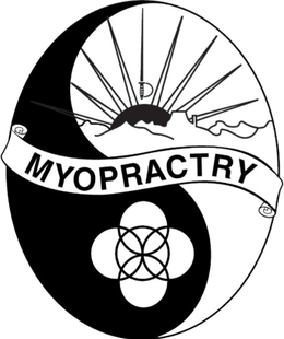 MYOPRACTRY trademark