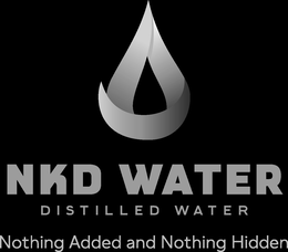 NKD WATER DISTILLED WATER NOTHING ADDED AND NOTHING HIDDEN trademark