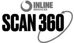 INLINE SERVICES SCAN 360 trademark