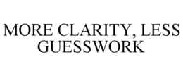 MORE CLARITY, LESS GUESSWORK trademark