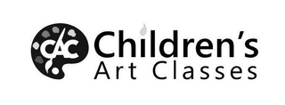CAC CHILDREN'S ART CLASSES trademark