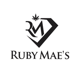 RM RUBY MAE'S trademark