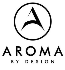 A AROMA BY DESIGN trademark