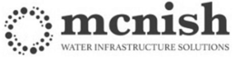 MCNISH WATER INFRASTRUCTURE SOLUTIONS trademark