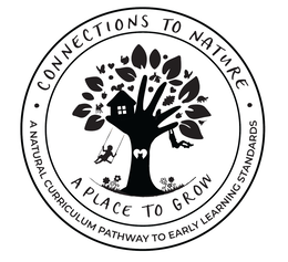 A PLACE TO GROW • CONNECTIONS TO NATURE • A NATURAL CURRICULUM PATHWAY TO EARLY LEARNING STANDARDS trademark