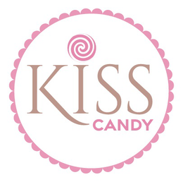 KISS CANDY trademark