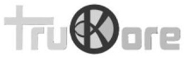 TRUKORE trademark