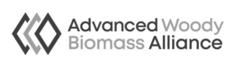 ADVANCED WOODY BIOMASS ALLIANCE trademark