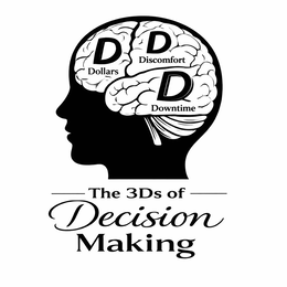 D DOLLARS D DISCOMFORT D DOWNTIME THE 3DS OF DECISION MAKING trademark