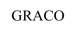 GRACO trademark