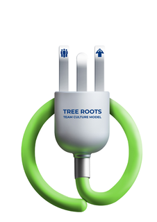 TREE ROOTS TEAM CULTURE MODEL trademark
