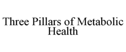 THREE PILLARS OF METABOLIC HEALTH trademark